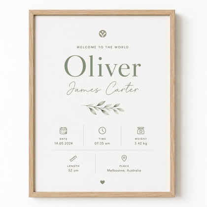 Personalised Birth Details Print